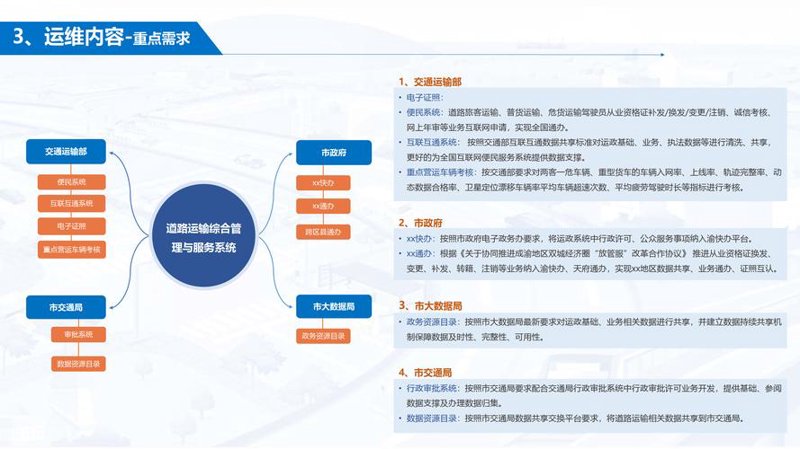 APP开发行业的新篇章：创新与挑战并行