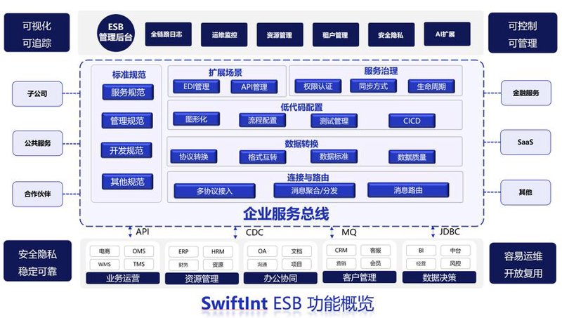 深圳软件开发：创新引领未来